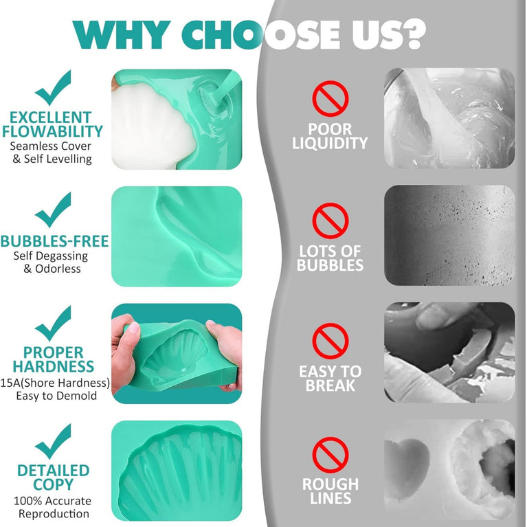 SNOOGG Epoxy Resin Water and Crystal Clear Kit - 1:2 Non-Toxic Casting Kit for Beginners and Professionals In Multipack