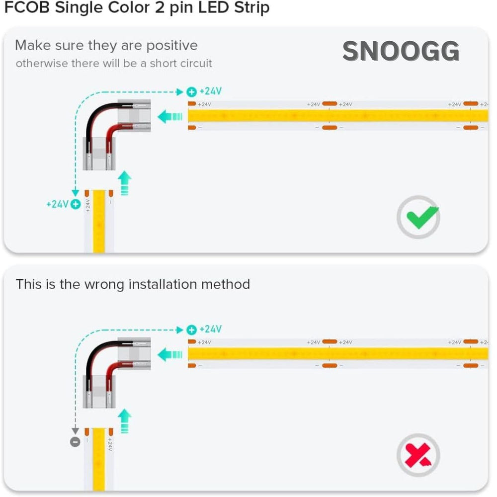 SNOOGG FCOB COB Transparent Connector Support FCOB 10mm Width 2 pin v+ v- Single Color LED Strip Corner Connection. Strip to 2pin, 2pin to 2 pin Wire Connection