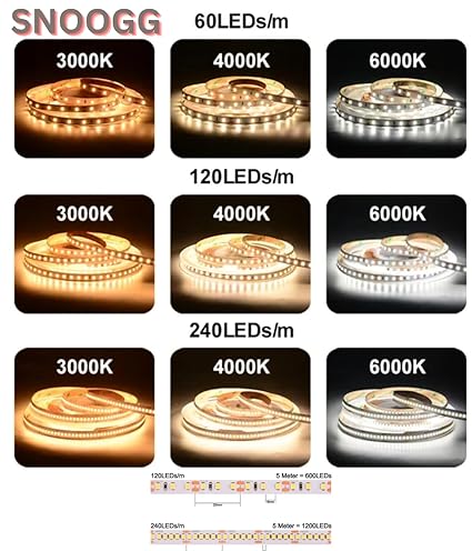 SNOOGG LED Strip Lights, SMD 2835 LED Strip, 12V 600 LED in 5 Meter HD LED Light Strips cuttable IP21, 3 Times Brightness Than SMD3528 LED