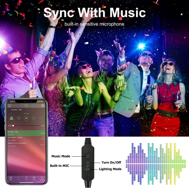 SNOOGG TV LED Lights, for 26-60 inch TV, RGB TV LED Backlight Behind with Music and Sound SYNC Bluetooth APP and IR 24 Key Remote Control TV Light Strip USB Powered for Gaming Room