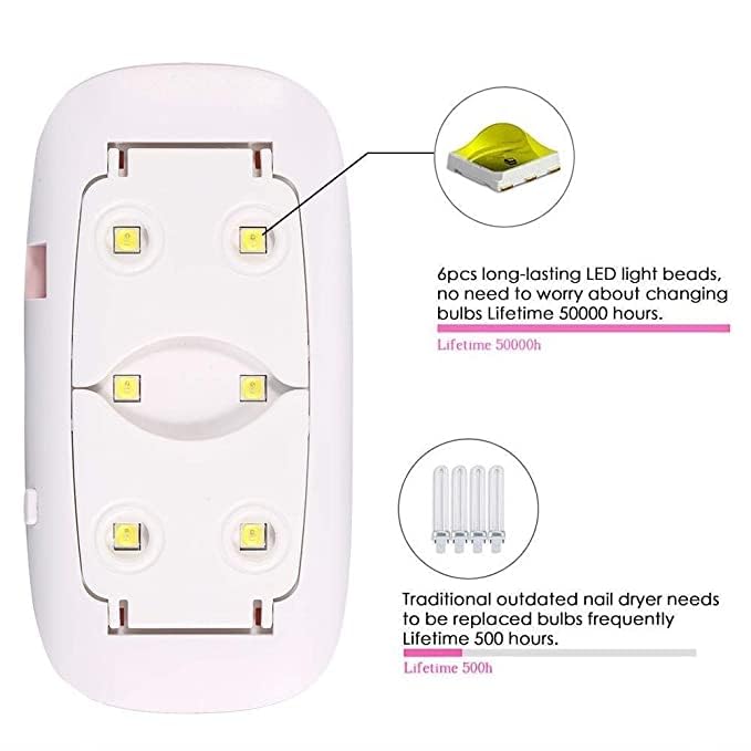 SNOOGG 6W UV Light for use as Nail Polish Dryer, UV Resin Art and excellent for making jewellery project.